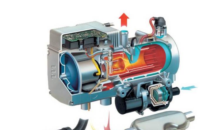 Предпусковой подогреватель дизельного двигателя: установка своими руками Как работает котел подогрева двигателя