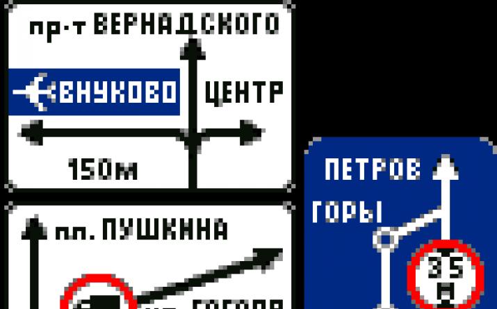 Знаки дорожного движения россии
